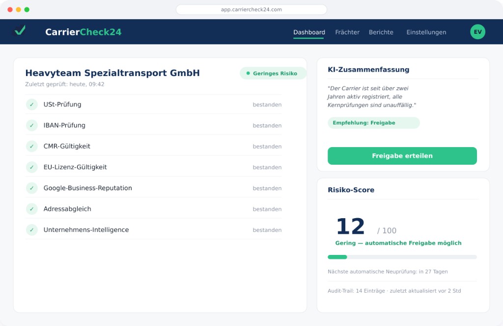 Die Prüfoberfläche von CarrierCheck24 mit Risiko-Score und KI-Zusammenfassung